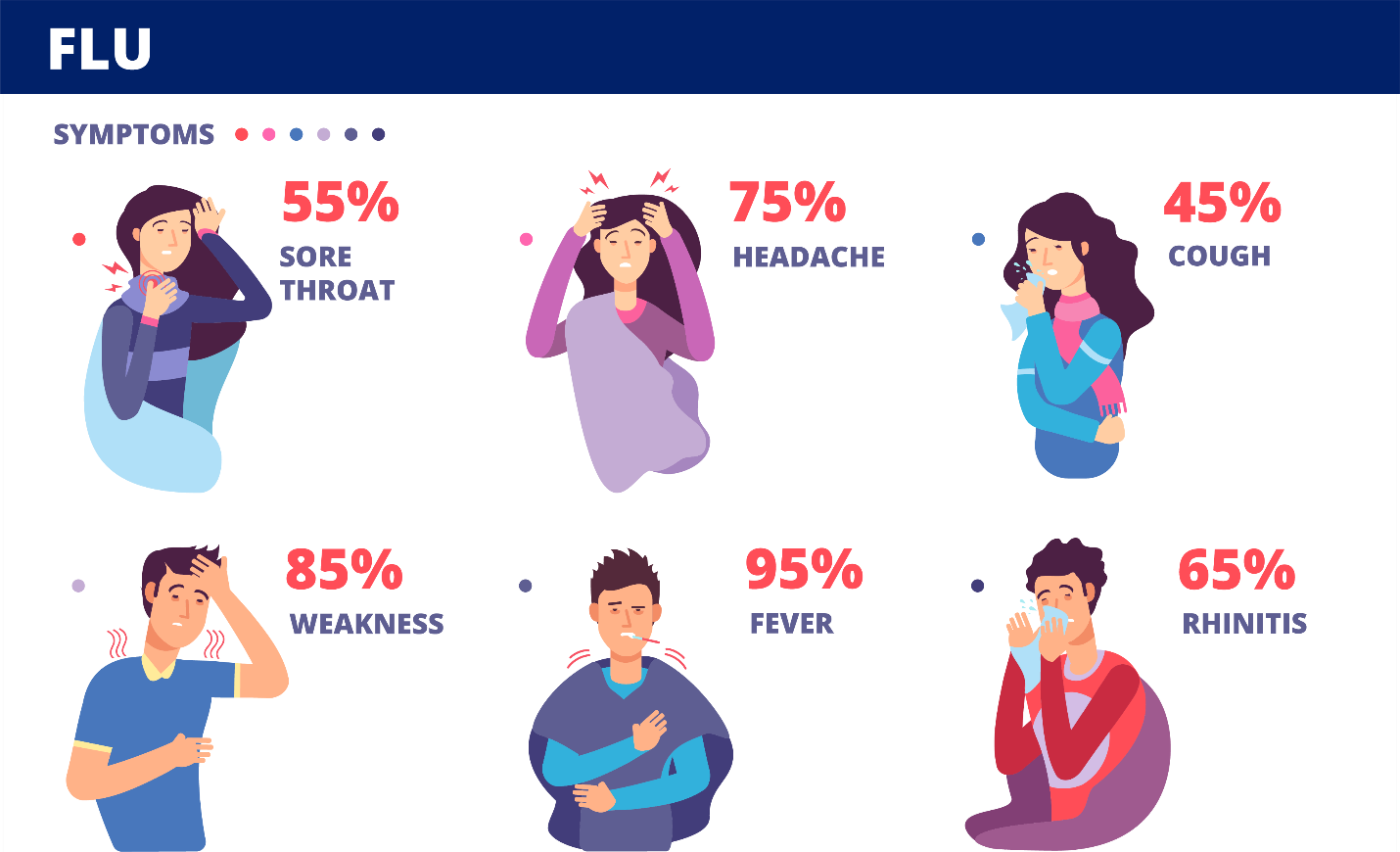 Symptoms Of The Flu 2024 In Adults Nhs Devin Ameline