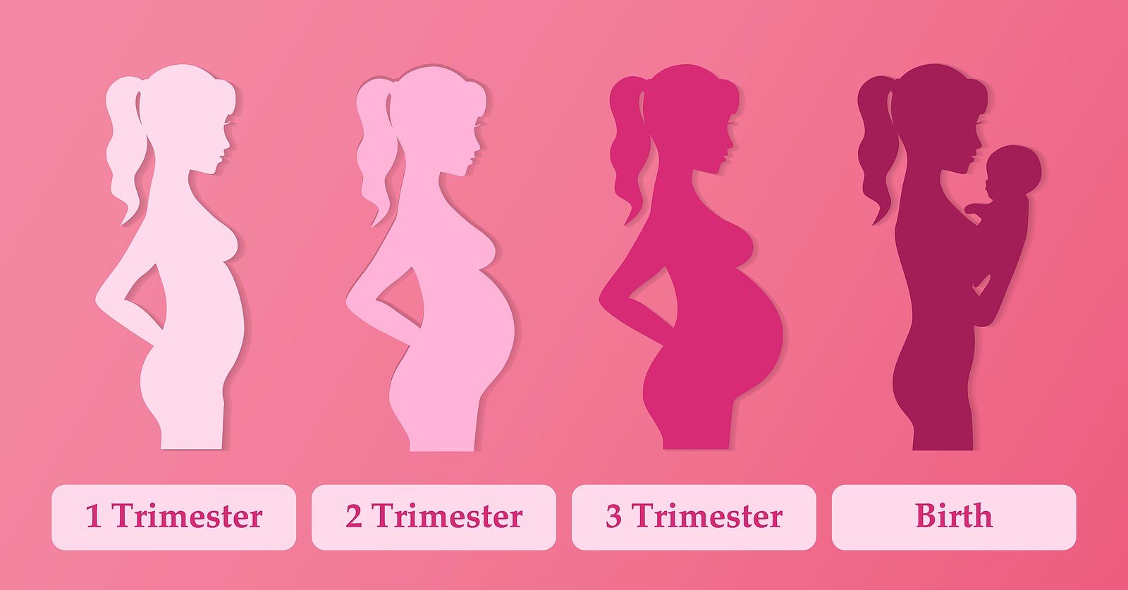 First Trimester Pregnancy Health Tips Beaumont Emergency Hospital