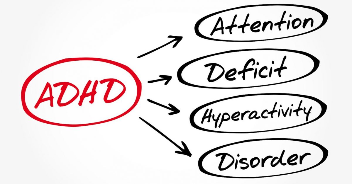 Does My Child Have ADHD? Beaumont Emergency Hospital