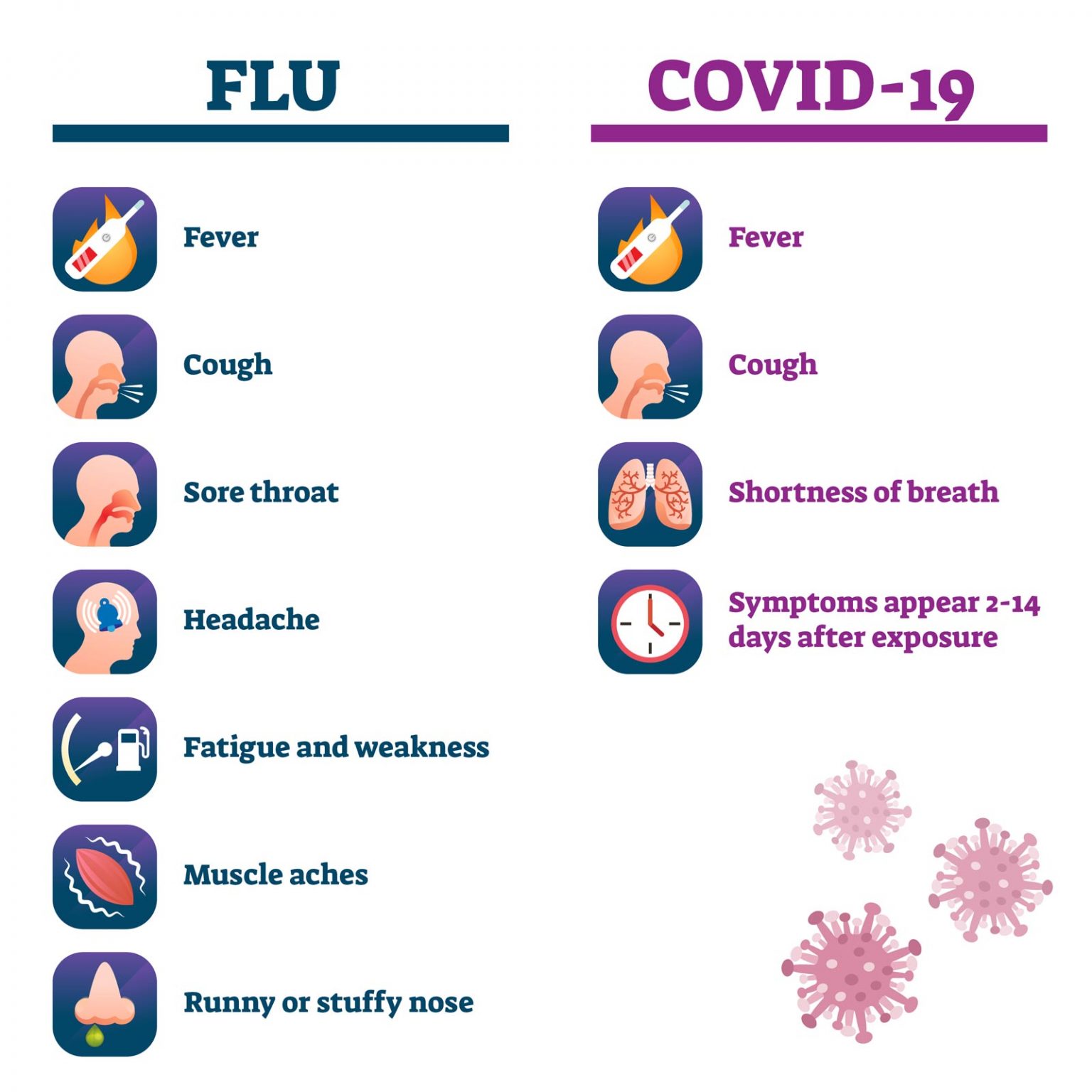 everything-you-need-to-know-about-strep-throat-strep-throat-swollen